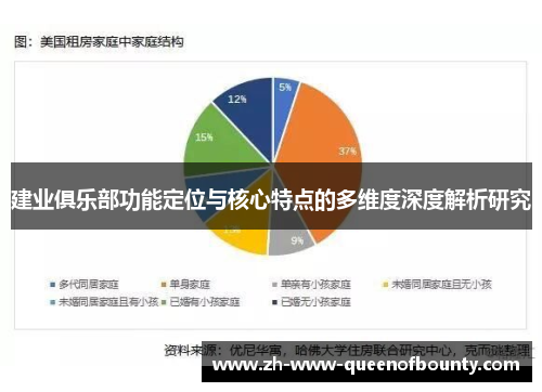 建业俱乐部功能定位与核心特点的多维度深度解析研究