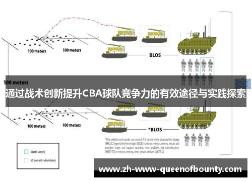 通过战术创新提升CBA球队竞争力的有效途径与实践探索 通过战术创新提升CBA球队竞争力的有效途径与实践探索