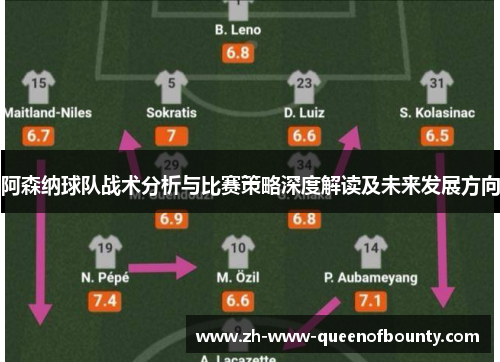 阿森纳球队战术分析与比赛策略深度解读及未来发展方向 阿森纳球队战术分析与比赛策略深度解读及未来发展方向