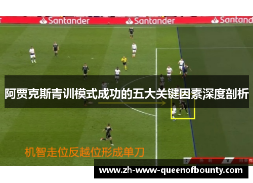 阿贾克斯青训模式成功的五大关键因素深度剖析 阿贾克斯青训模式成功的五大关键因素深度剖析