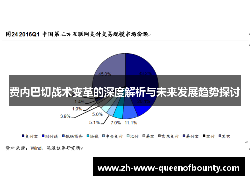 费内巴切战术变革的深度解析与未来发展趋势探讨 费内巴切战术变革的深度解析与未来发展趋势探讨