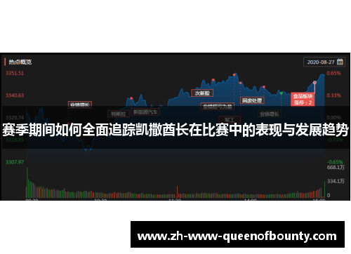 赛季期间如何全面追踪凯撒酋长在比赛中的表现与发展趋势