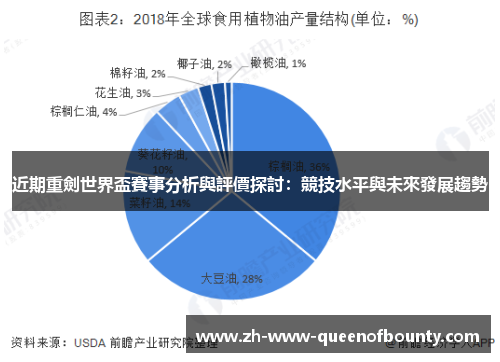 近期重劍世界盃賽事分析與評價探討：競技水平與未來發展趨勢