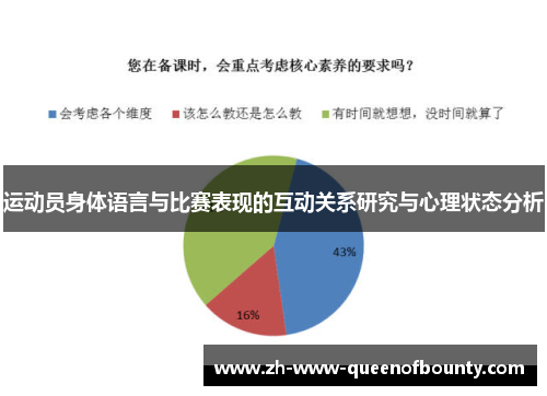 运动员身体语言与比赛表现的互动关系研究与心理状态分析 运动员身体语言与比赛表现的互动关系研究与心理状态分析