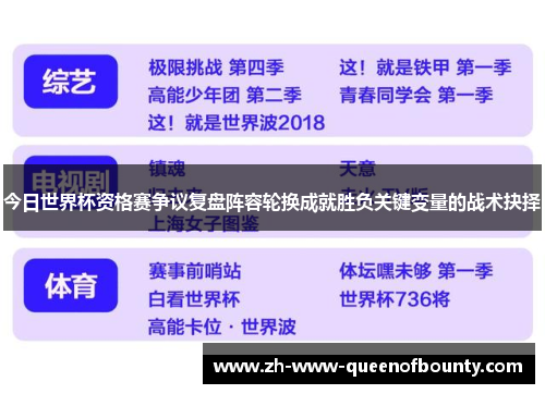 今日世界杯资格赛争议复盘阵容轮换成就胜负关键变量的战术抉择 今日世界杯资格赛争议复盘阵容轮换成就胜负关键变量的战术抉择