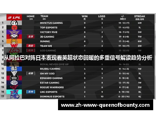 从阿拉巴对阵日本表现看英超状态回暖的多重信号解读趋势分析