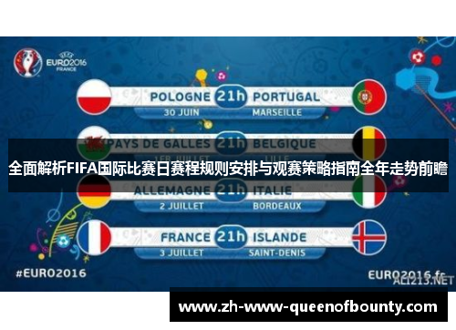 全面解析FIFA国际比赛日赛程规则安排与观赛策略指南全年走势前瞻