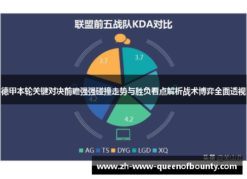 德甲本轮关键对决前瞻强强碰撞走势与胜负看点解析战术博弈全面透视