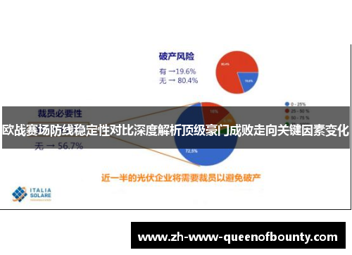 欧战赛场防线稳定性对比深度解析顶级豪门成败走向关键因素变化