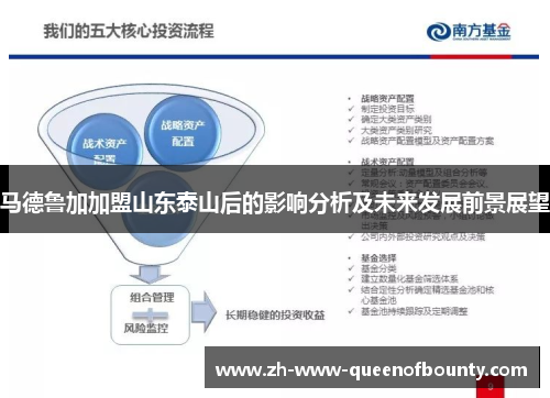 马德鲁加加盟山东泰山后的影响分析及未来发展前景展望