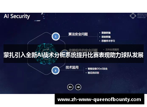 蒙扎引入全新AI战术分析系统提升比赛表现助力球队发展